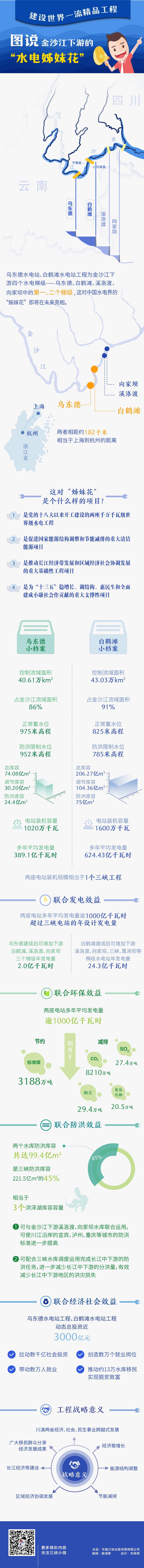 一圖姊妹花 3 一圖姊妹花 3